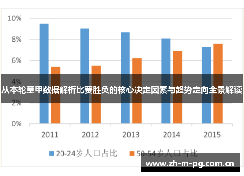 从本轮意甲数据解析比赛胜负的核心决定因素与趋势走向全景解读