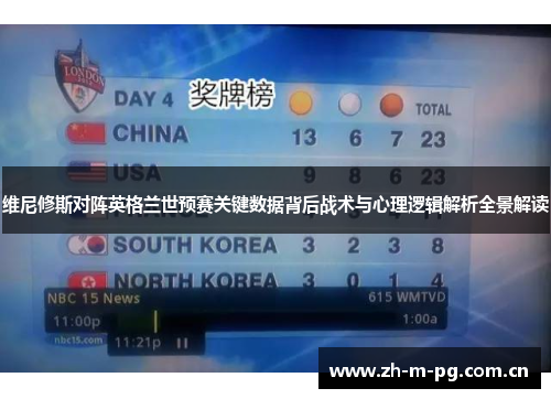 维尼修斯对阵英格兰世预赛关键数据背后战术与心理逻辑解析全景解读